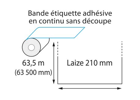 Étiquette autocollante jet d'encre papier blanc bobine Laize 210x63.5mm  diamètre 76-143