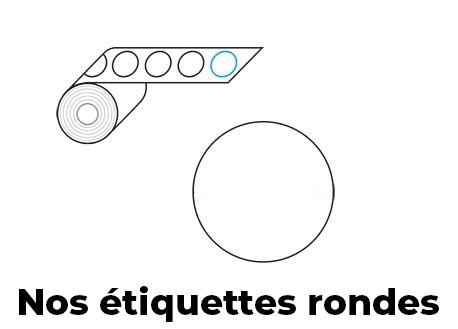 Etiquette ronde